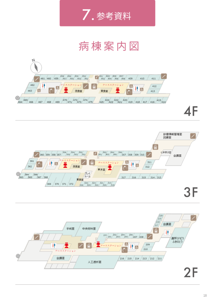 病棟案内図