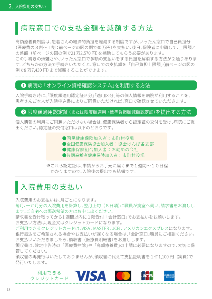 入院費用の支払い