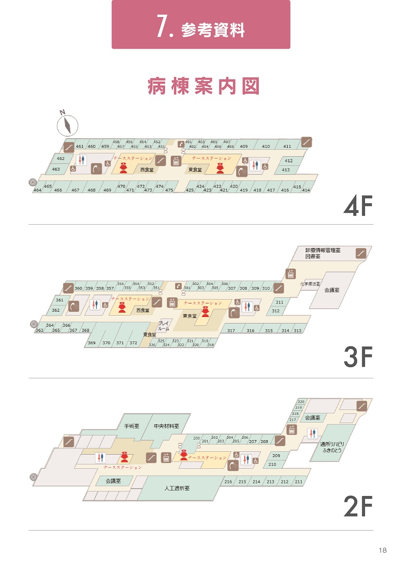 病棟案内図